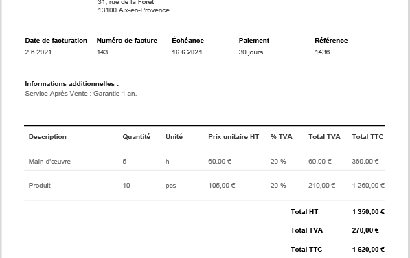 obtenez des informations claires et détaillées sur les factures tesla. découvrez comment accéder, gérer et comprendre vos factures pour une expérience d'achat et de service optimale.