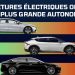 découvrez notre classement des meilleurs véhicules électriques de 2023. comparez performances, autonomie, design et prix pour faire le choix parfait et embrasser une conduite plus écologique!