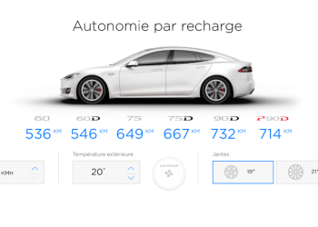 découvrez tout sur l'autonomie et le prix des véhicules tesla. explorez les dernières innovations en matière d'électromobilité et trouvez le modèle qui correspond à vos besoins et à votre budget.