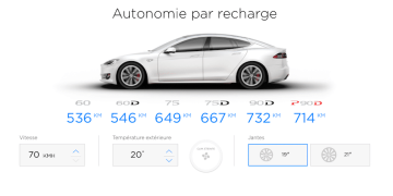 découvrez tout sur l'autonomie et le prix des véhicules tesla. explorez les dernières innovations en matière d'électromobilité et trouvez le modèle qui correspond à vos besoins et à votre budget.