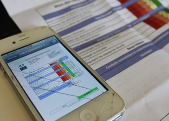Résultat permis de conduire : où et quand le consulter