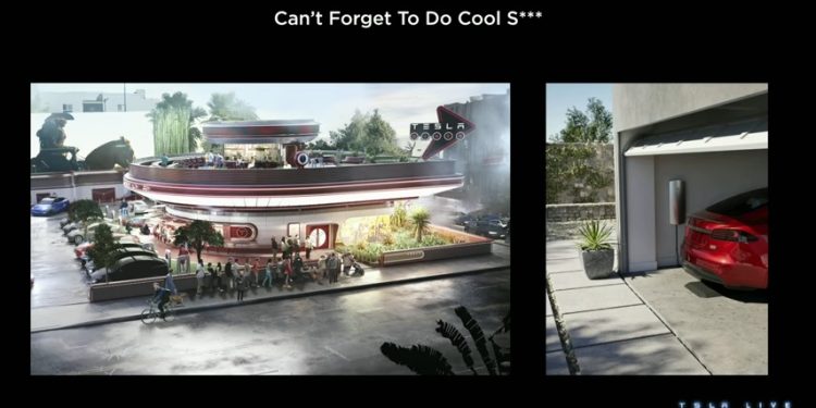 découvrez le chargeur sans fil tesla qui met fin au duel 400v/800v, alliant rapidité et efficacité pour une recharge optimale de votre véhicule électrique.