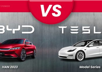 analyse comparative entre byd et elon musk : quelles menaces pour tesla dans le secteur des véhicules électriques ?