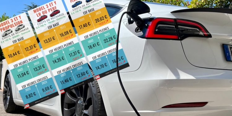 profitez d'un service de taxi avec recharge tesla gratuite et rapide, pour un trajet confortable et écologique sans attente.