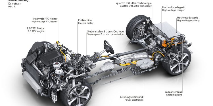 découvrez l'essor des véhicules hybrides rechargeables tesla, alliant performance électrique et autonomie pour une conduite durable et innovante.