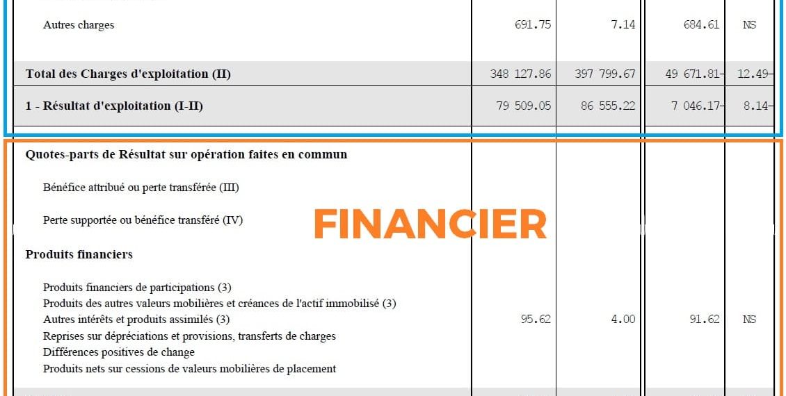 découvrez le bilan complet de la conduite autonome tesla en europe, ses performances, avancées, et défis rencontrés sur les routes européennes.